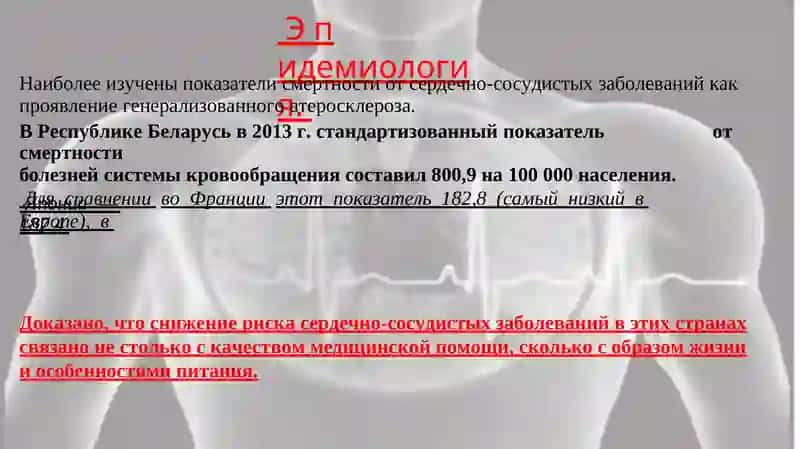 Атеросклероз 3