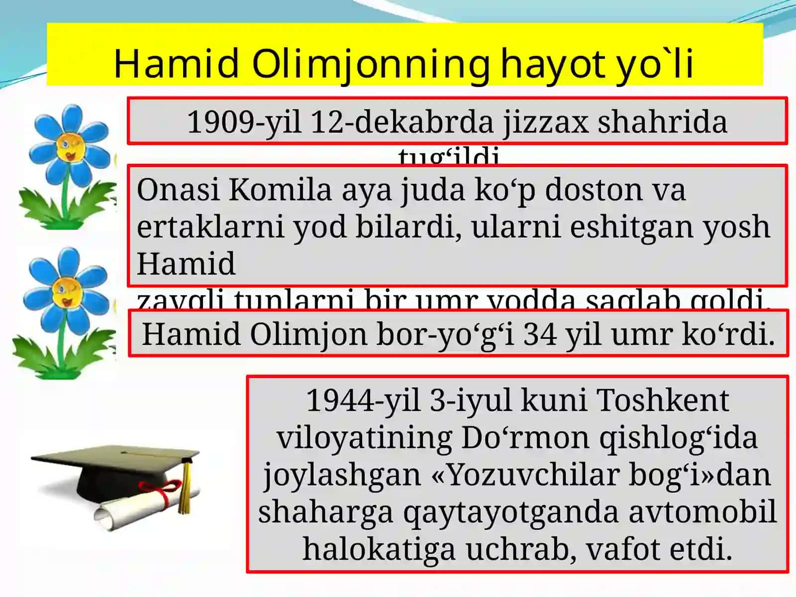 "HAMID OLIMJON" 3