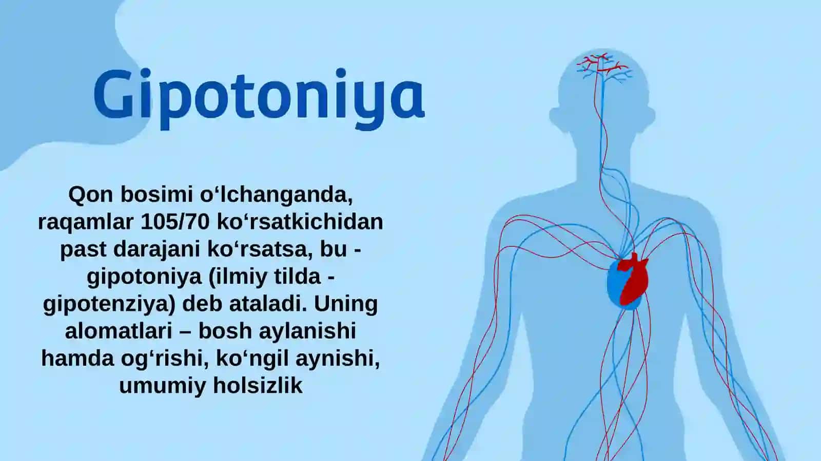 Gipertoniya 3