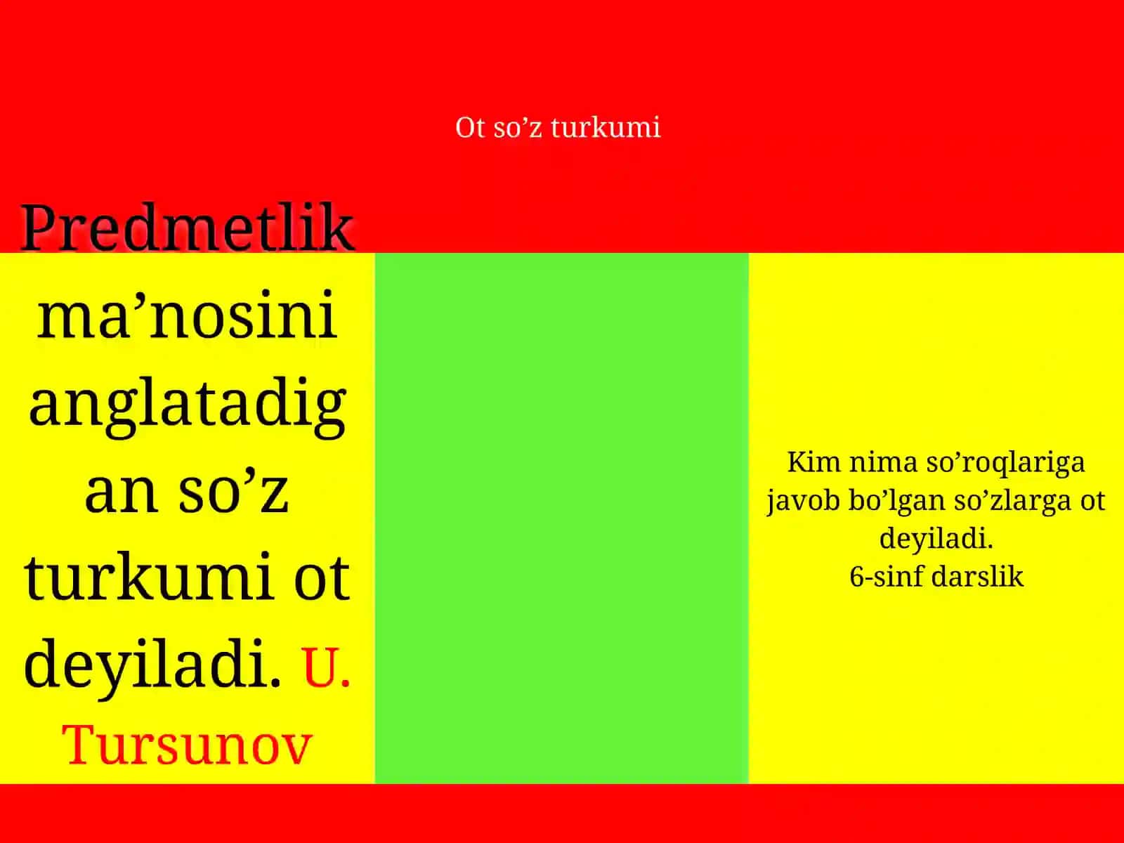 Abdurahmonova Munojatning Hozirgi o’zbek adabiy tili fanidan tayyorlagan taqdimoti 3