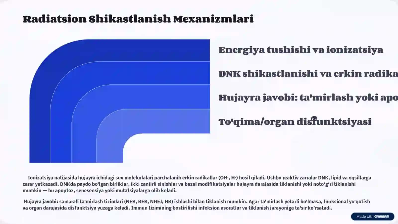 Radiatsion Shikastlanishlar: Kirish va Asosiy Tushunchalar 3