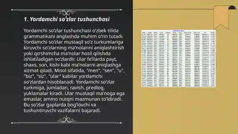 Yordamchi soʻzlar haqidagi nazariy qarashlar tahlili 3