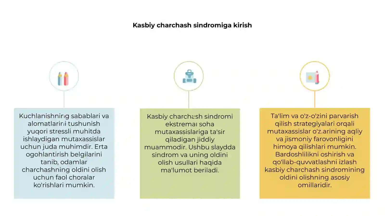 Ekstremal sohadagi mutaxassislarda kasbiy so'nish sindromi profilaktikasi 3