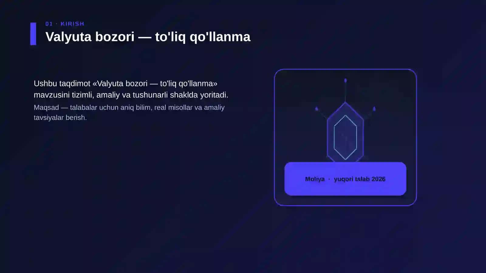 Valyuta bozori — to'liq qo'llanma 3