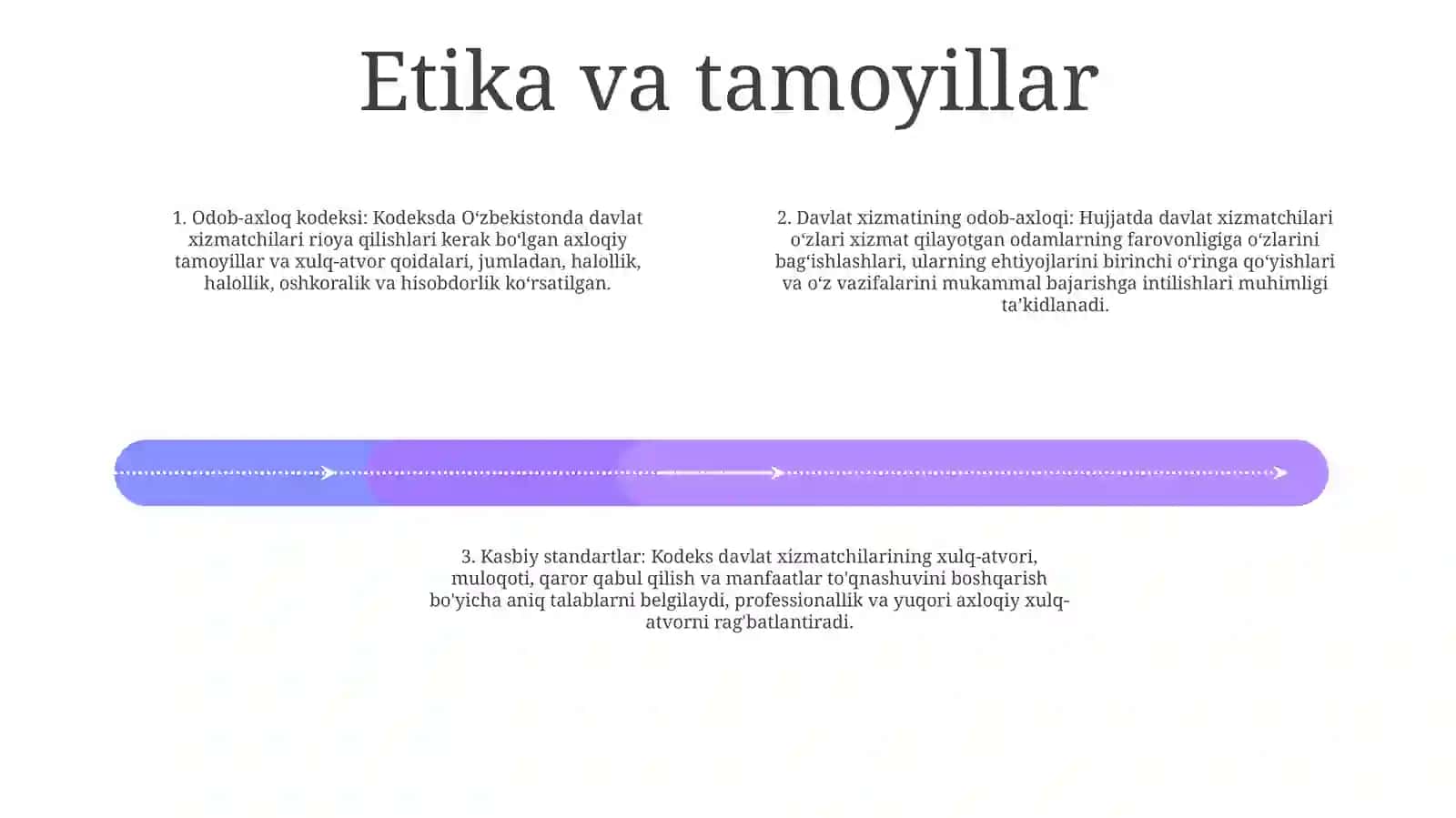 Bugungi Yangi O'Zbekistonda Davlat Xizmatchilarining Odob Axloq Qoidalari 3