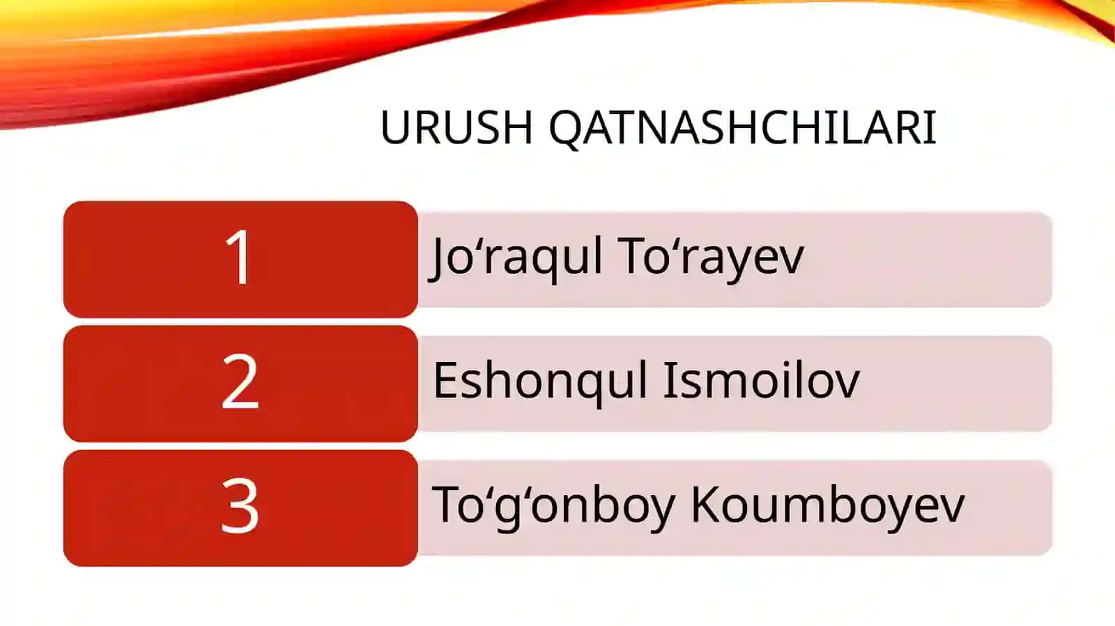 IKKINCHI JAHON URUSHIDA O'ZBEKISTON JANGCHILARINING KO'RSATGAN JASORATLARI (Sirdaryo va jizzax VILOYATI MISOLADI 3
