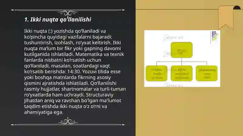 Maxsus yozuv turlari 3