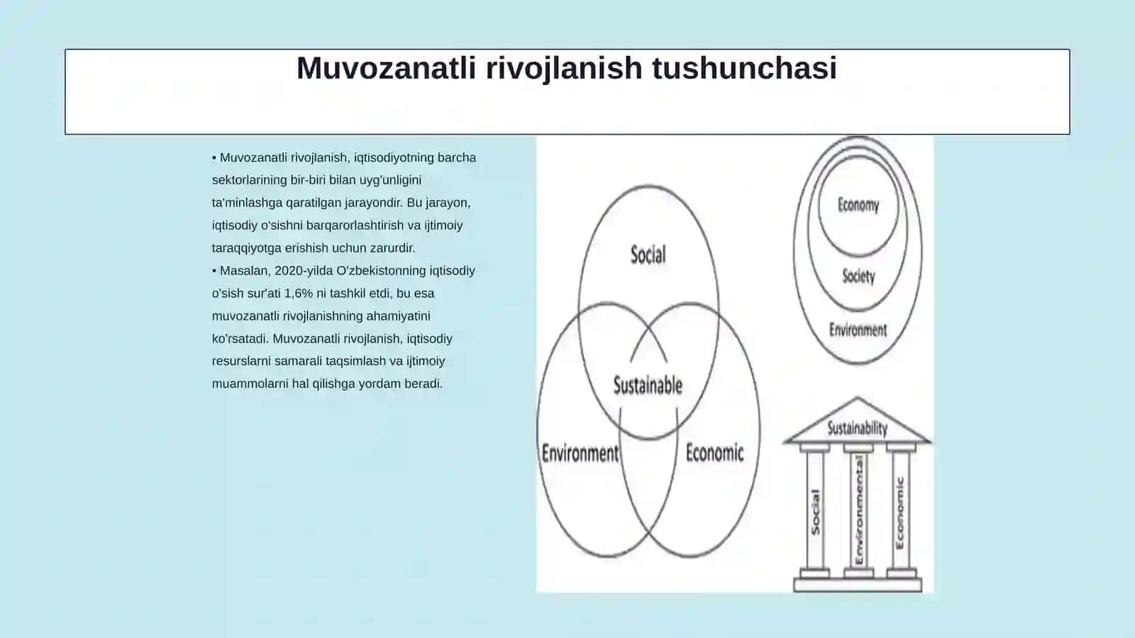 Milliy iqtisodiyotning muvozanatli va mutanosibli rivojlanishi Iqtisodiyot nazariyasi 3