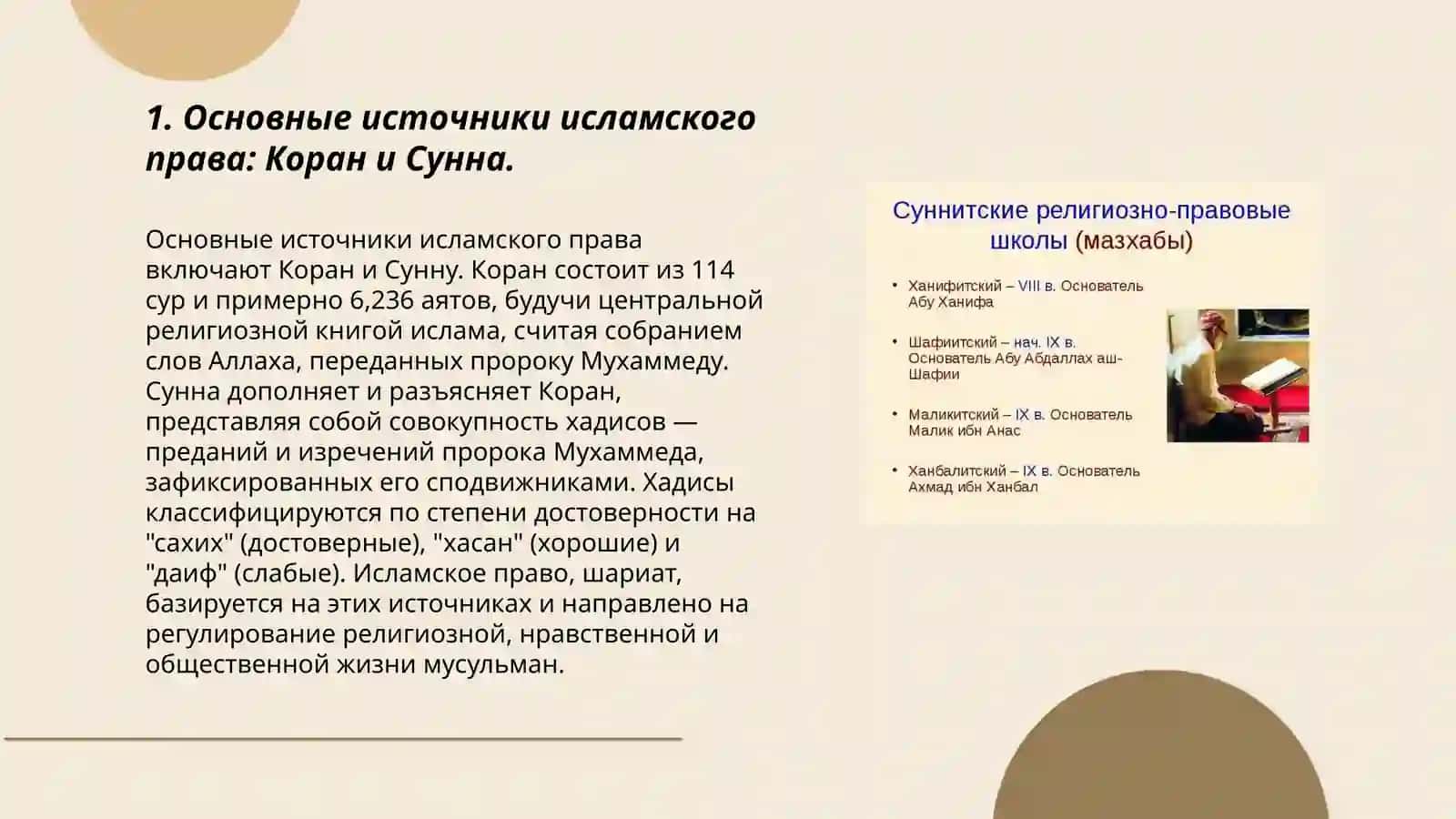 Источники и догматические школы ислама, их значение в современную эпоху 3