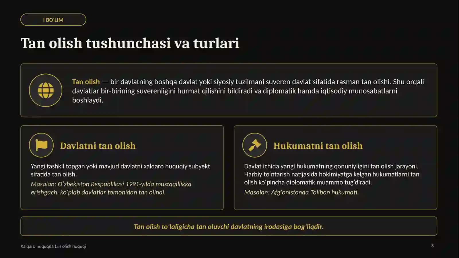 Xalqaro huquqda tan olish huquqi 3