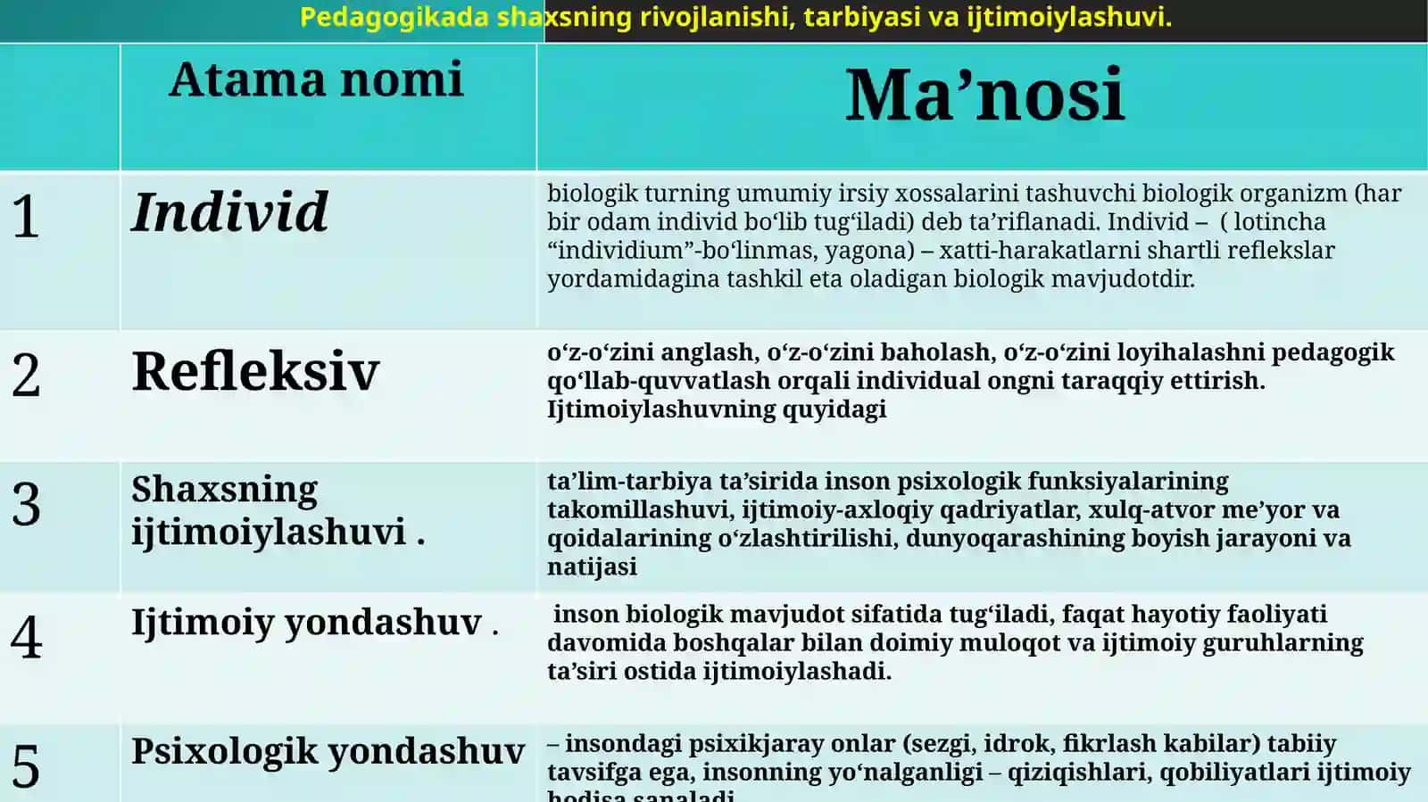 Pedagogika 3