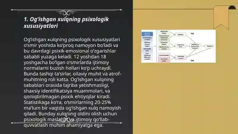 Og’ishgan Xulqning Xususiyatlari 3