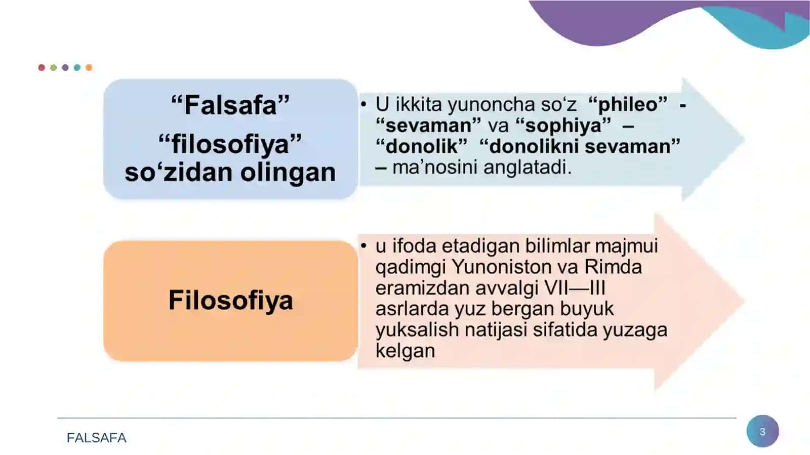 Falsafaning mohiyati 3
