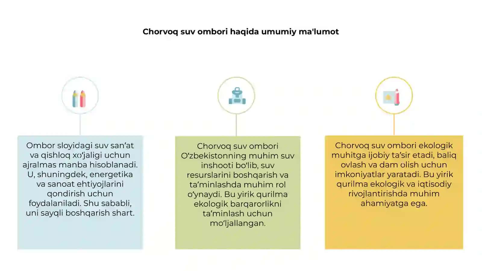 Chorvoq suv ombori 3