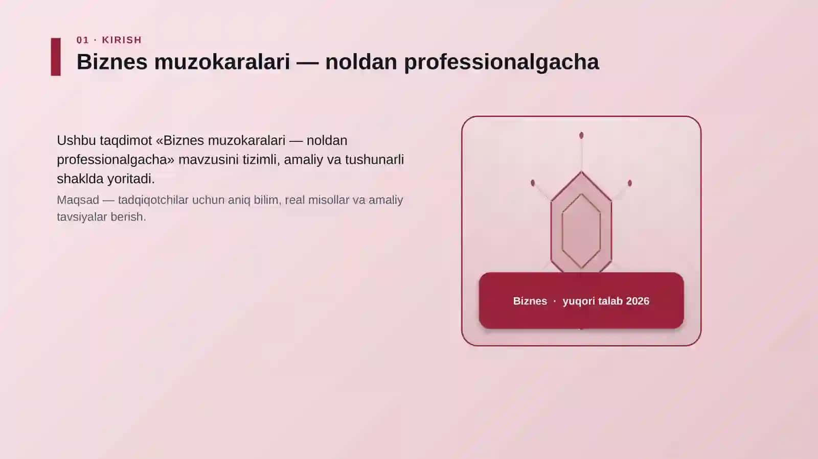 Biznes muzokaralari — noldan professionalgacha 3