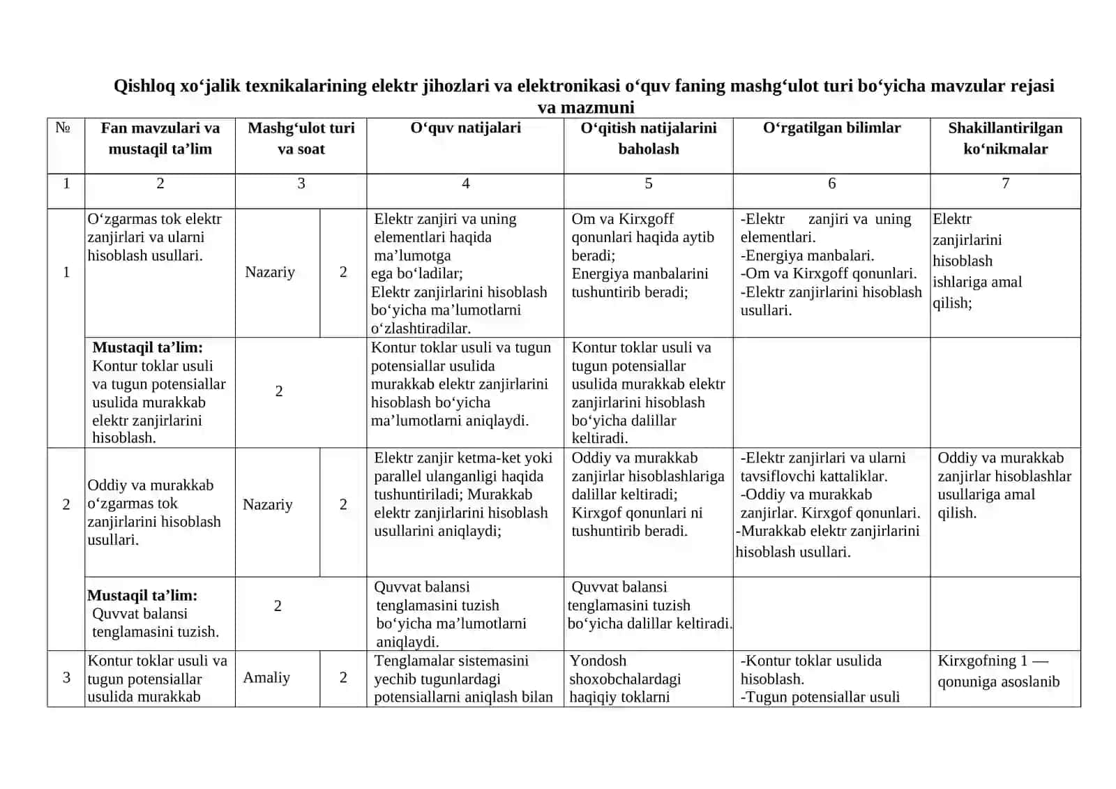 Qishloq xo‘jalik texnikalarining elektr jihozlari va elektronikasi fanidan o'qitish materiallari to'plami 3
