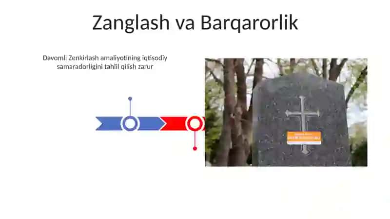 Zenkirlash va ulardan foydalanish.J 3
