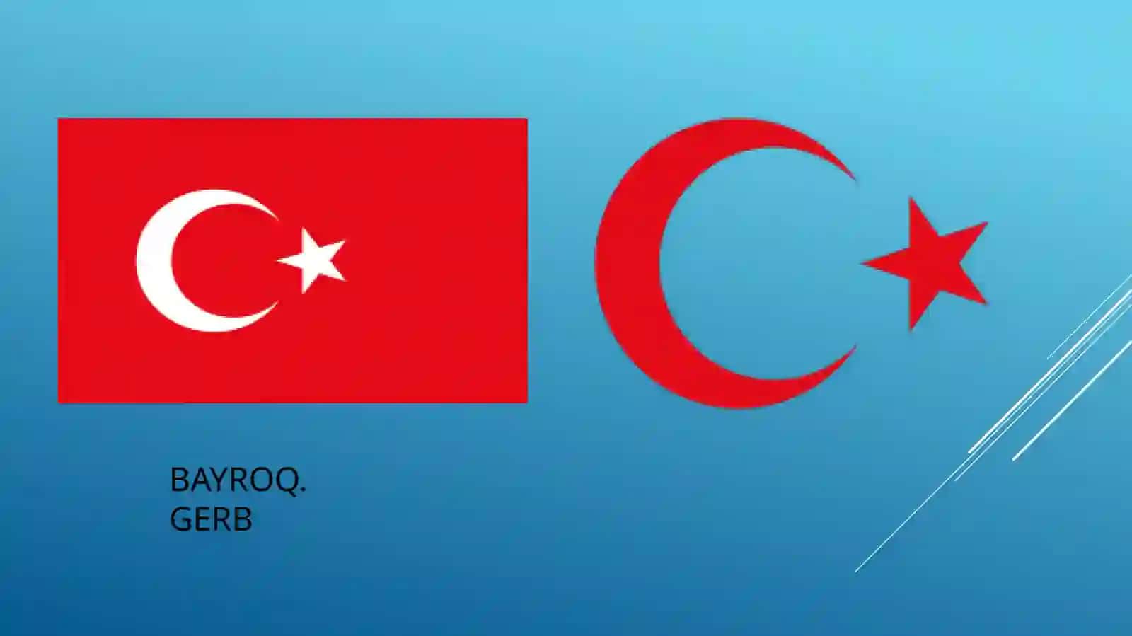 O’ZBEKISTON RESPUBLIKASI OLIY TA’LIM, FAN VA INNOVATSIYALAR VAZIRLIGI 3