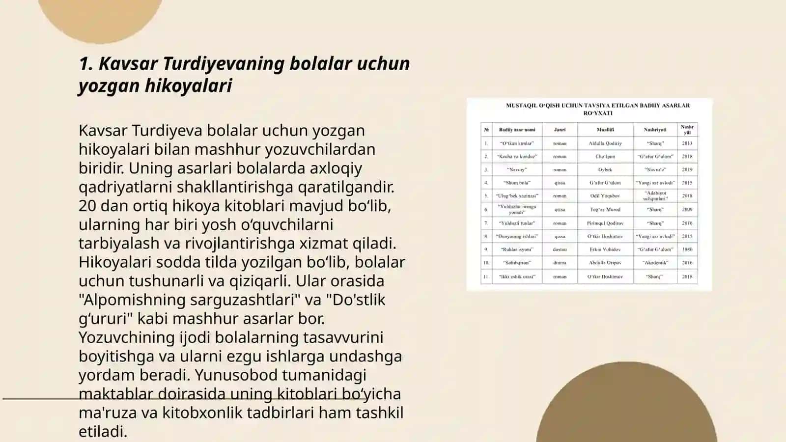 Kavsar Turdiyevaning bolalar uchun yaratgan asarlari 3