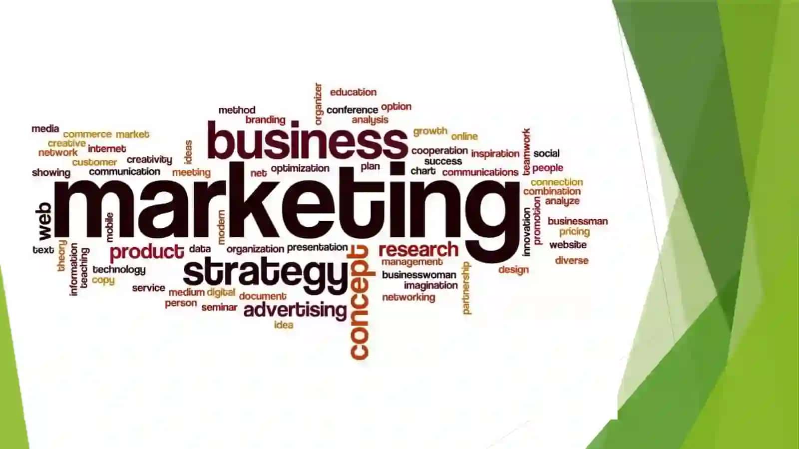 Marketingkommunikatsiyasivauningasosiybosqichlari 3