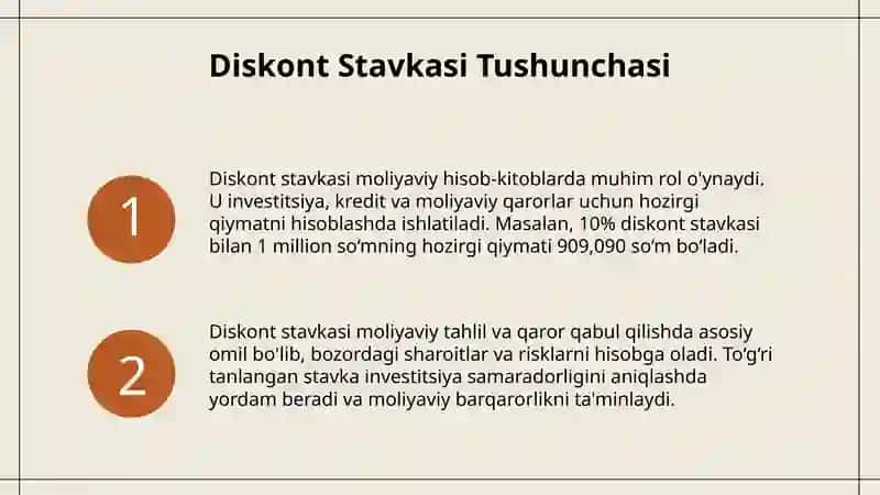 Diskont Stavkasi Tushunchasi 3