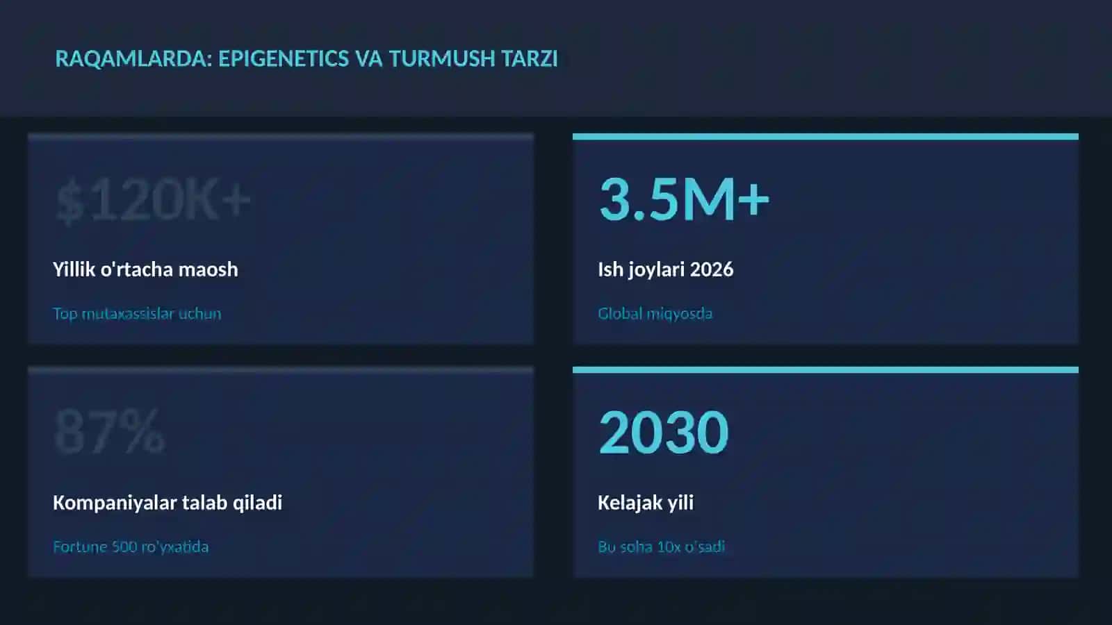 Epigenetics va turmush tarzi 3