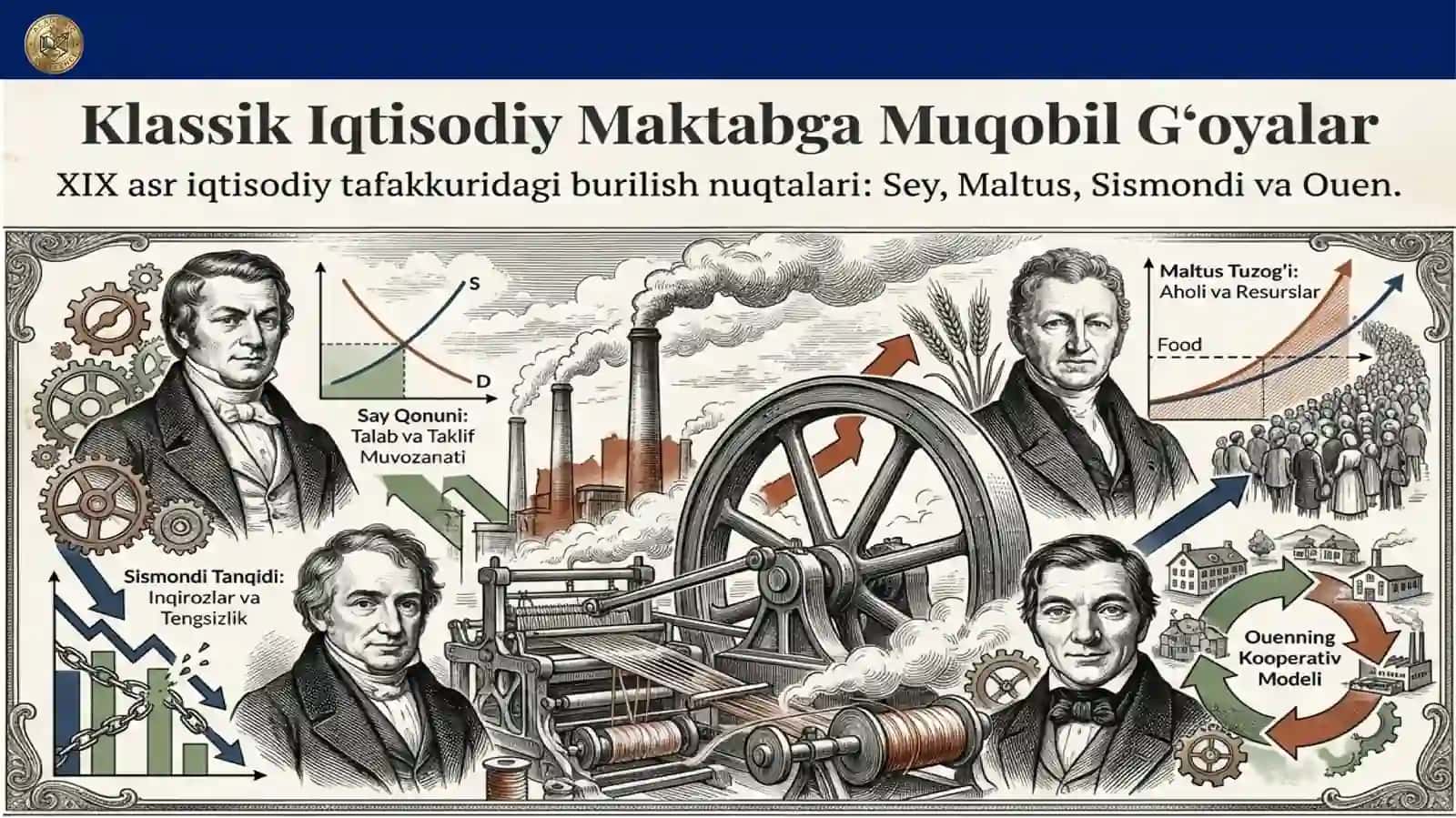 Klassik iqtisodiy maktabga muqobil g‘oyalar mohiyati 3
