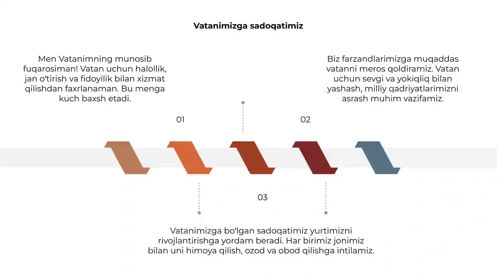 Men Vatanimning munosib fuqarosiman! 3