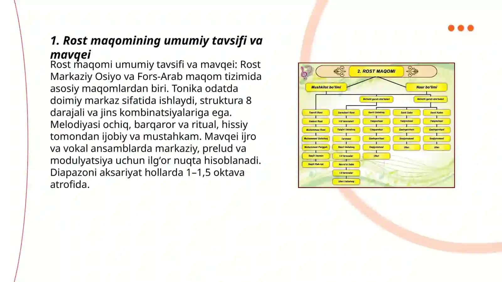 Rost Maqomi: Lad tuzulmasi va Shaklan Joylashish Tartibi 3
