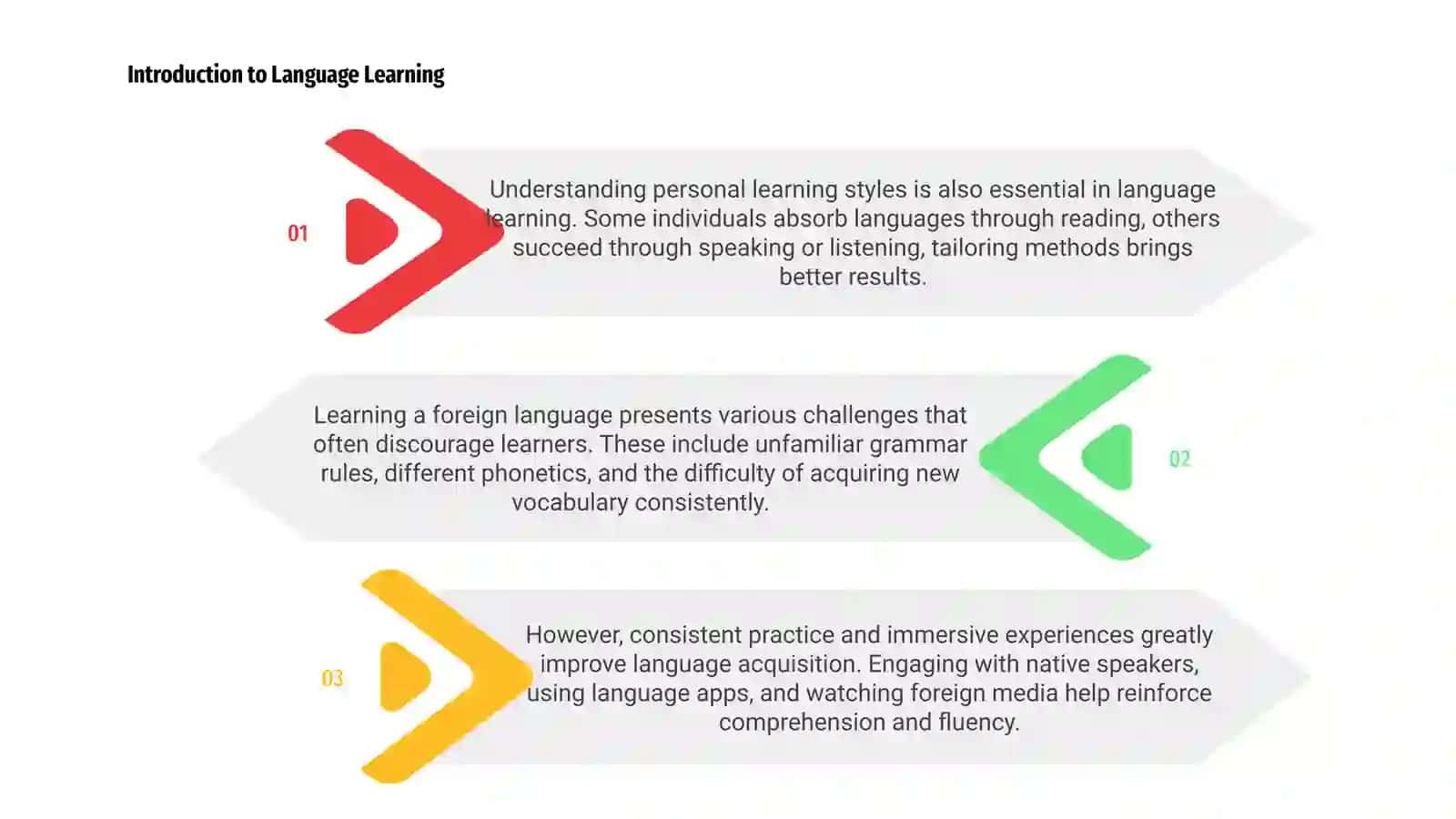 Learning a Foreign Language: Challenges and Solutions 3