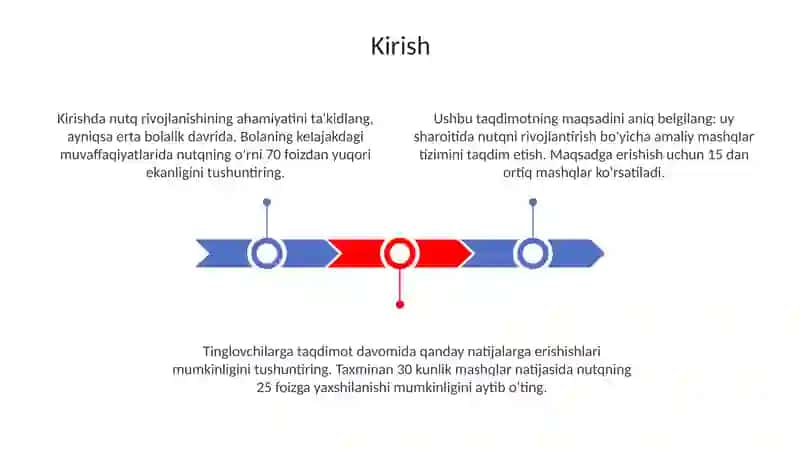 Nutqni Rivojlantirish Uchun Uyda Mashqlar Tizimi 3