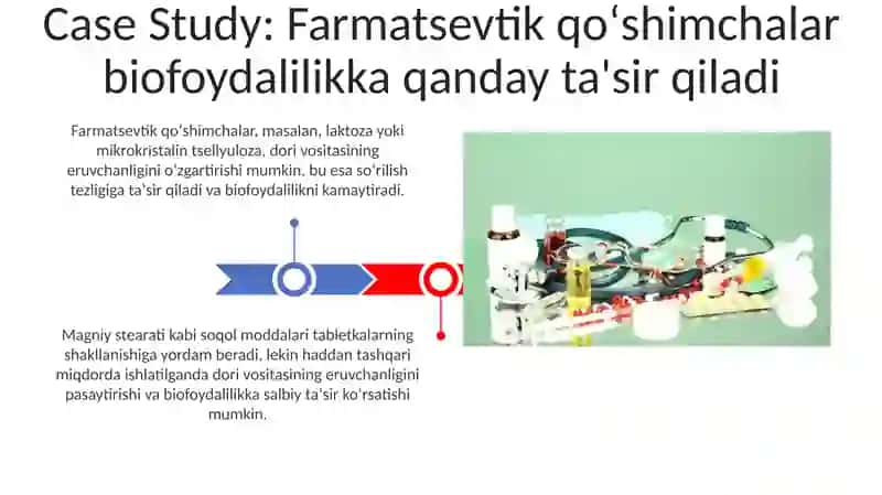 Farmatsevtik qo‘shimchalar biofoydalilikka ta'siri 3