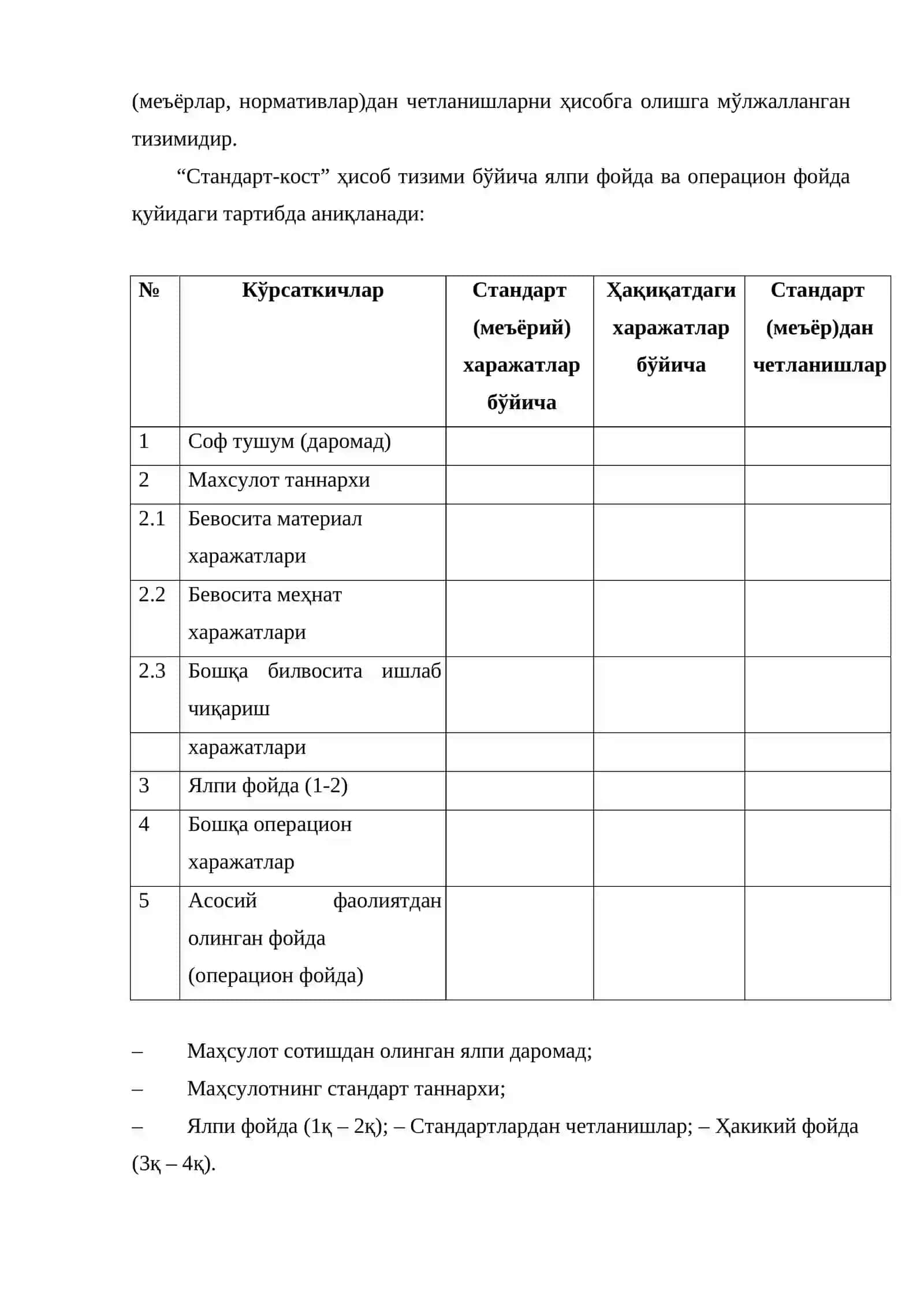 Таннархи ҳисобини «стандарт-кост» ва «директ костинг» 3