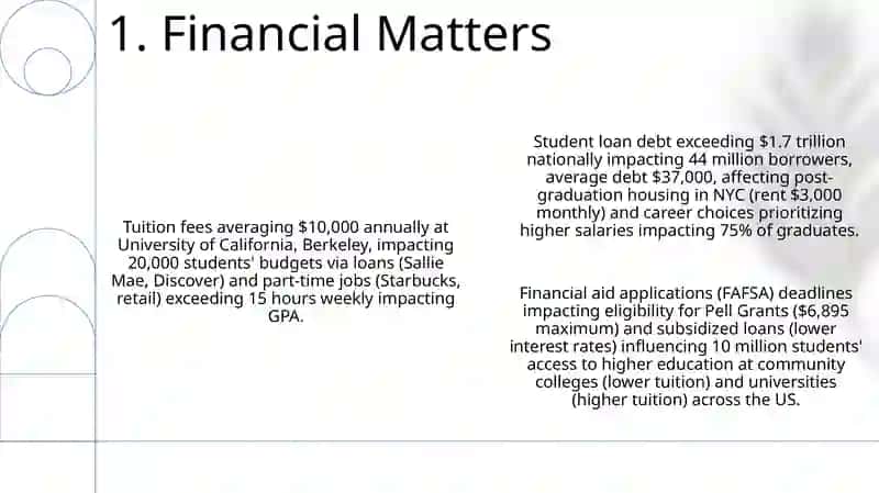 Financial Matters 3