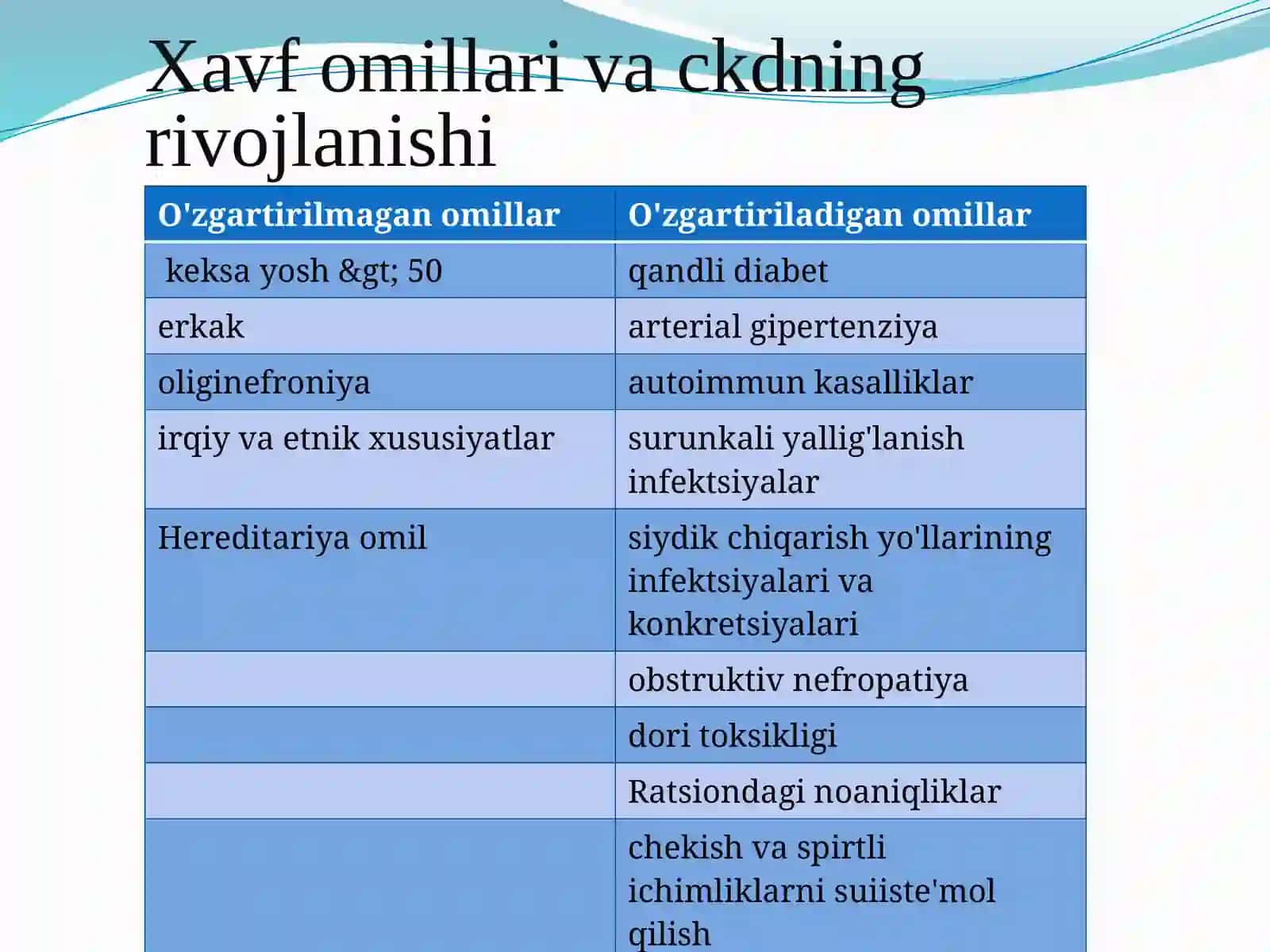 SURUNKALI BUYRAK KASALLIGI 3