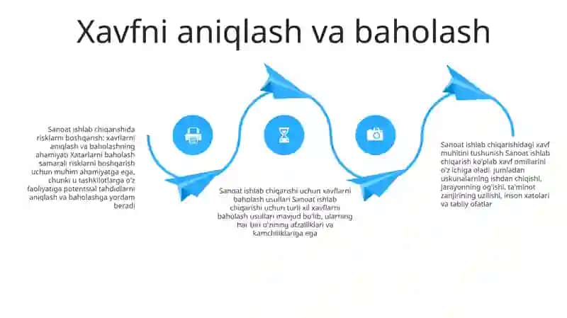 Sanoat Korxonalarida Ishlab Chiqarish Risklarini Boshqarish Yo'Llari 3