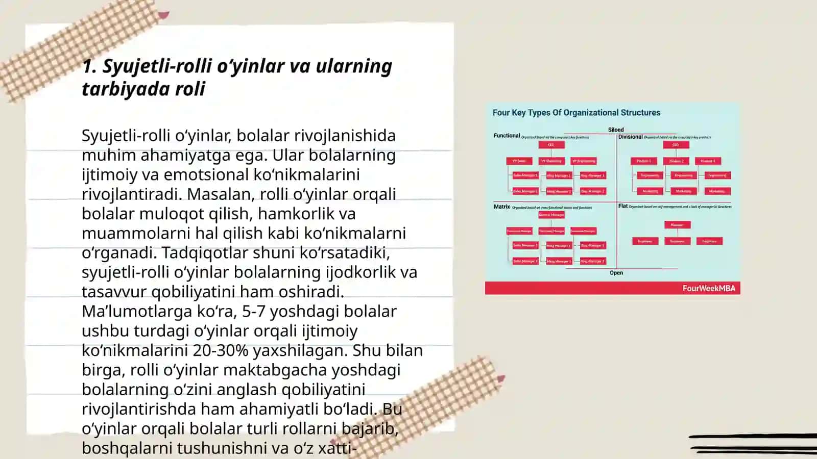 Syujetli – rolli va drammalashtirish markazi va unda faoliyatlarni tashkil etish metodikasi 3