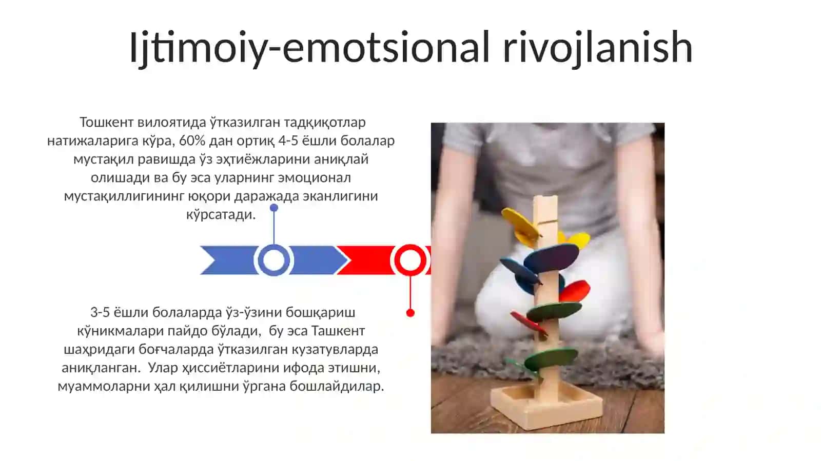 Bogʻcha yoshidagi bolalar psixik rivojlanish xususiyatlari 3
