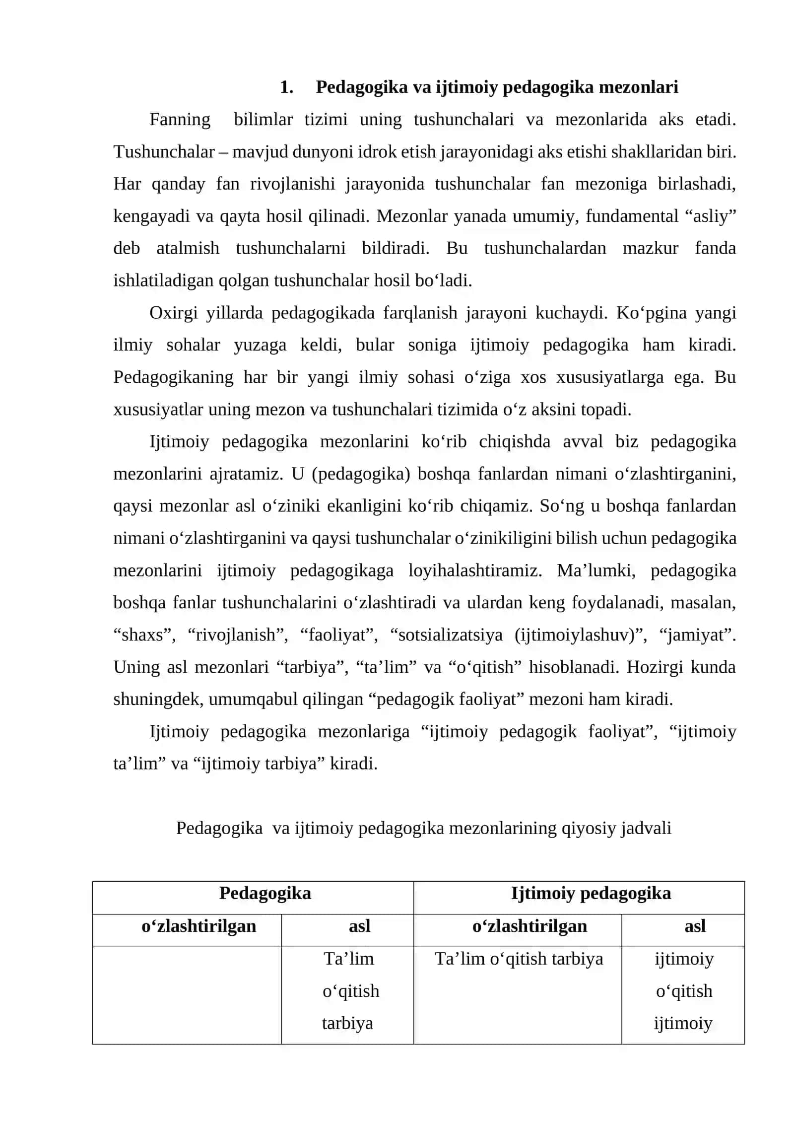 Ijtimoiy pedagog odobining eng zarur talablari 3