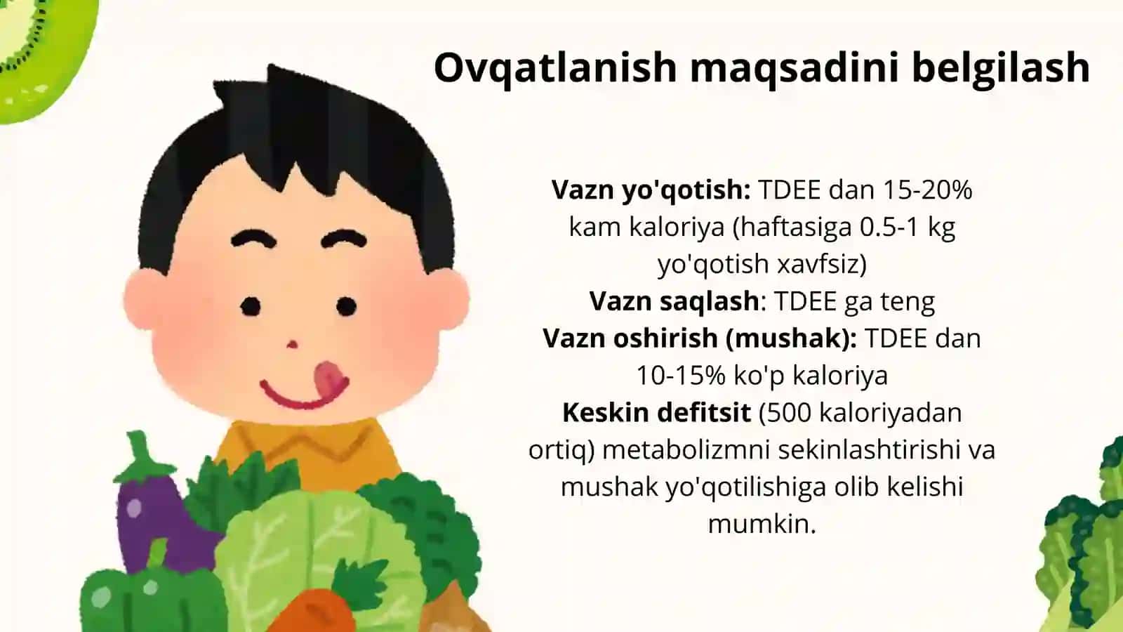 Menyu taqsimoti bo‘yicha shaxsiy ovqatlanishga baho berish — Tibbiyot taqdimoti 3