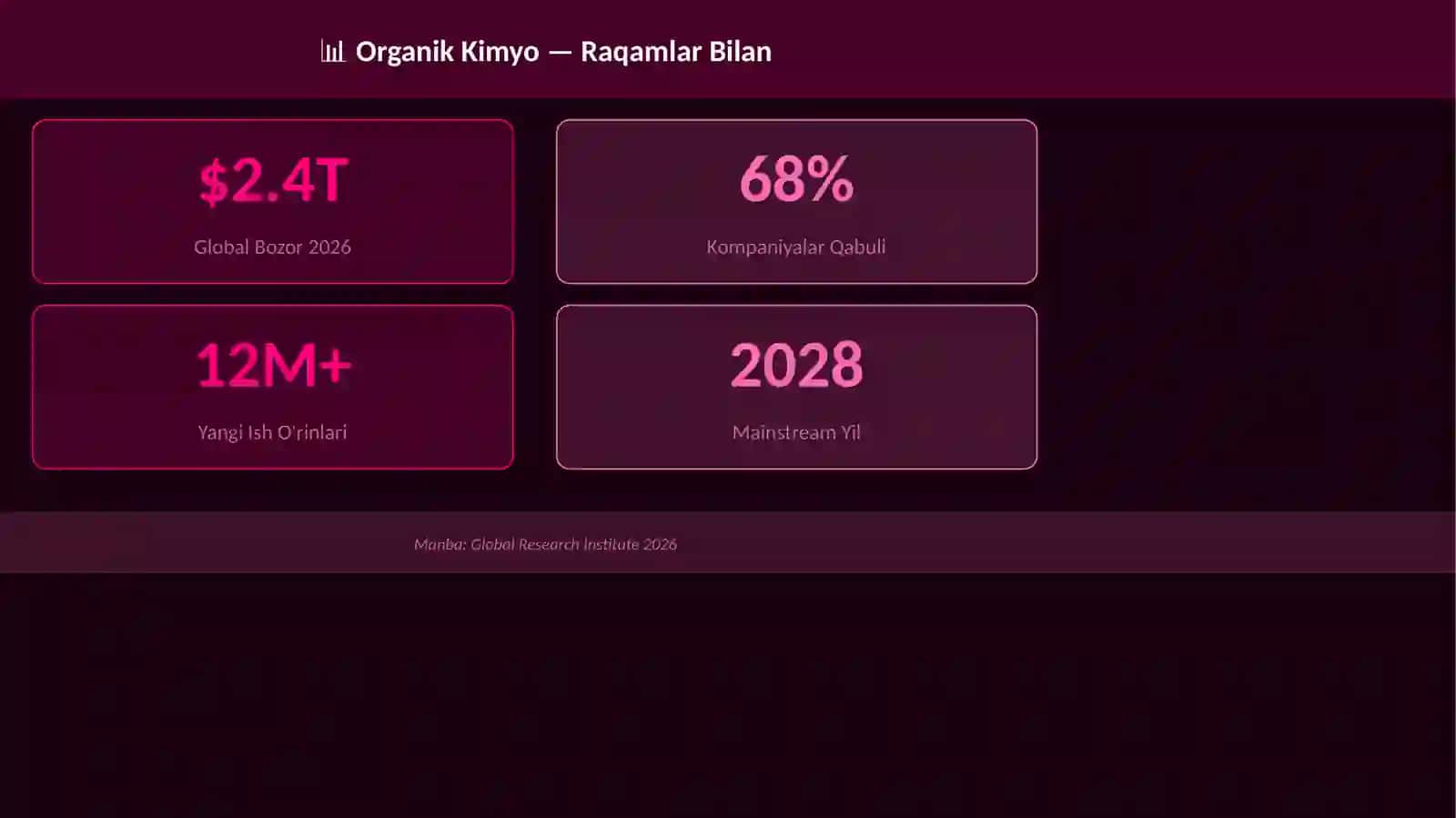 Organik Kimyo 3