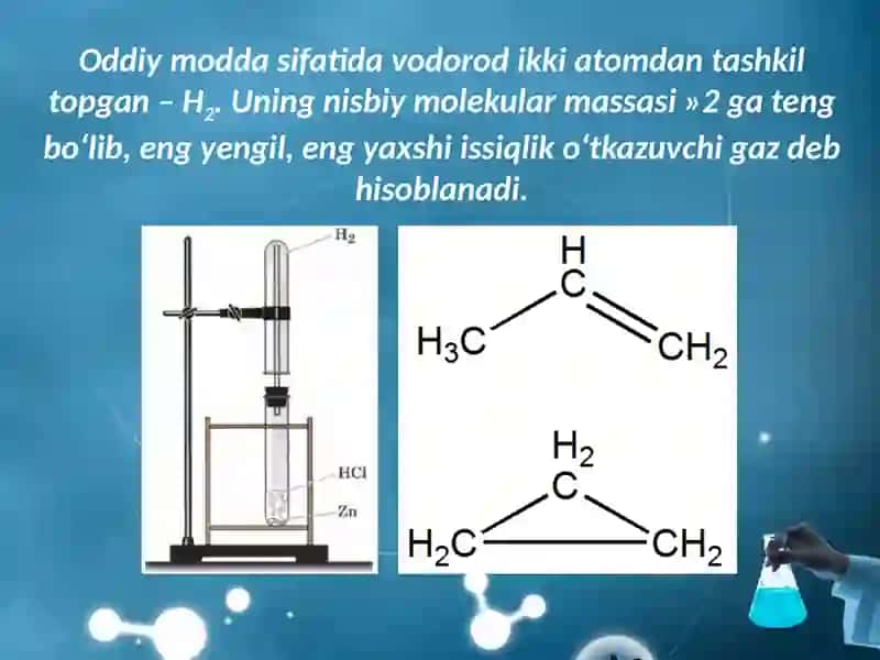Vodorod - Oddiy modda 3