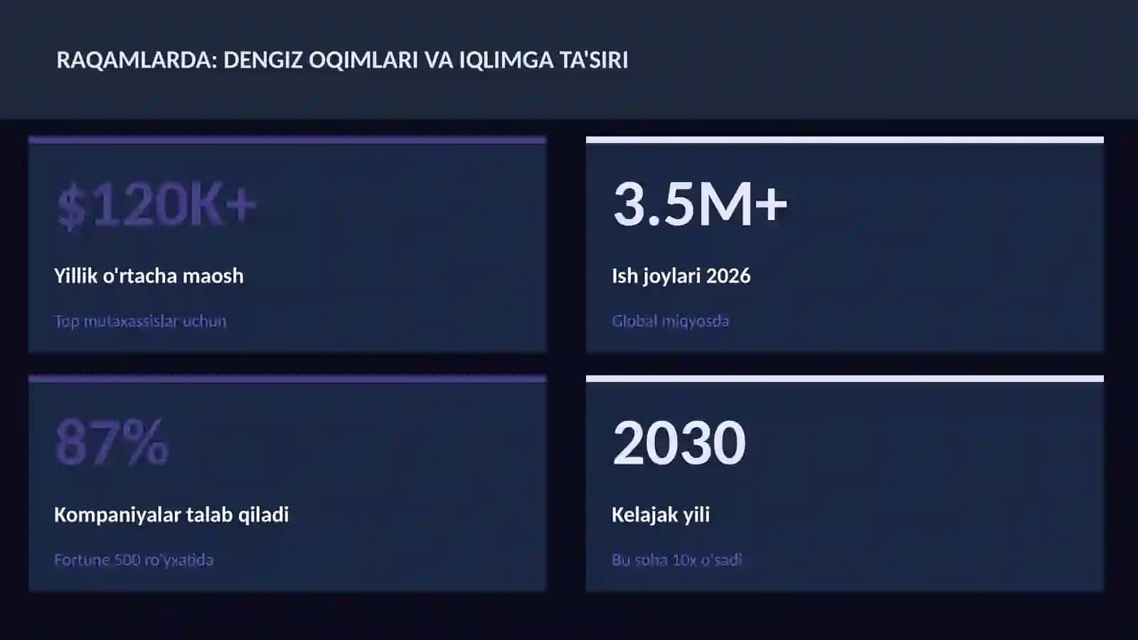 Dengiz oqimlari va iqlimga ta'siri 3