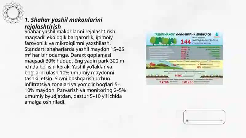 Shahar yashil makonlarini rejalashtirish 3