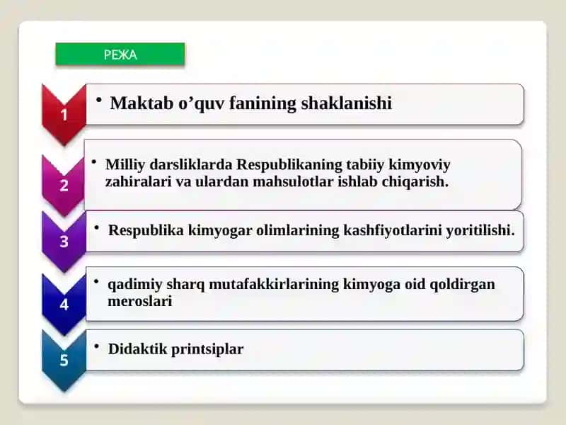 Umumiy o‘rtа tа'lim maktab kimyo fani mazmunining rivojlanib borish tarixi 3