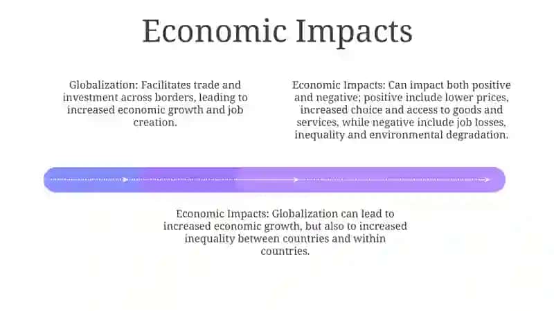 Globalisation 3