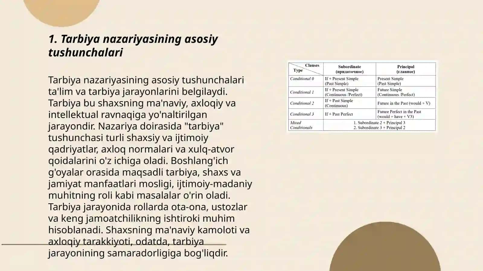 Tarbiya nazariyasi va turlari 3
