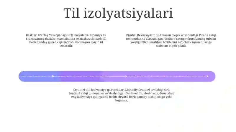 Classification Of World Languages 3