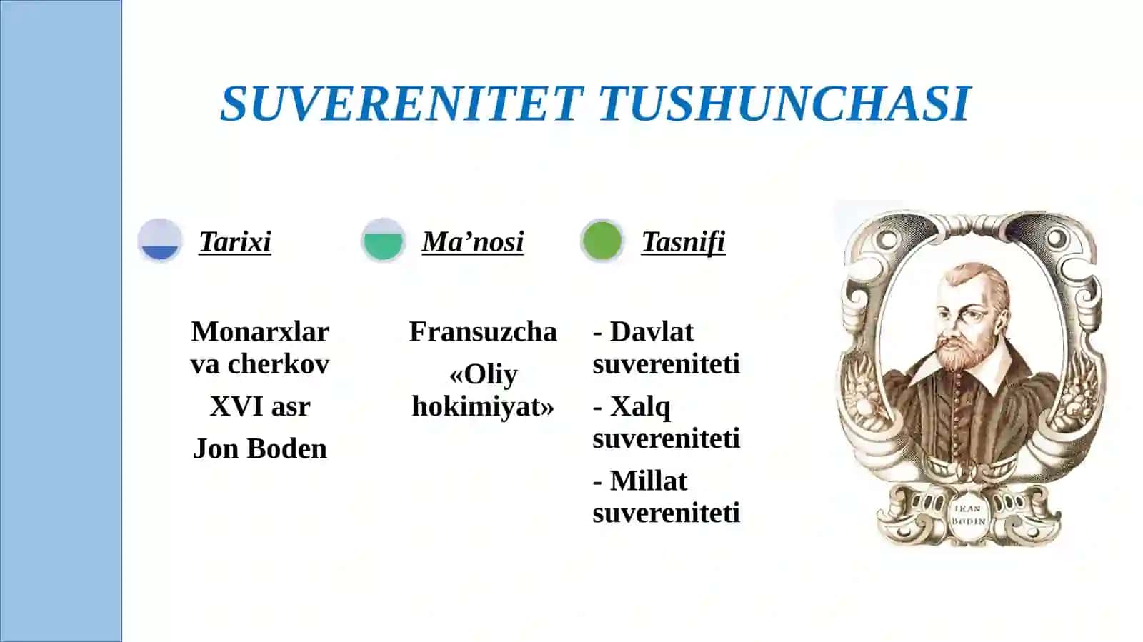 DAVLAT SUVERENITETI,  TASHQI SIYOSAT, MUDOFAA VA XAVFSIZLIKNING KONSTITUTSIYAVIY ASOSLARI 3