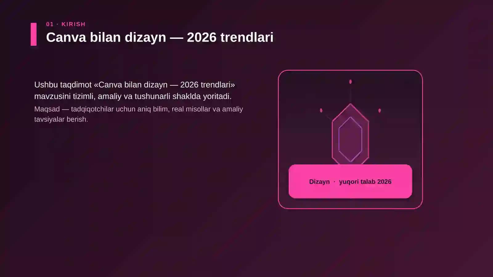 Canva bilan dizayn — 2026 trendlari 3